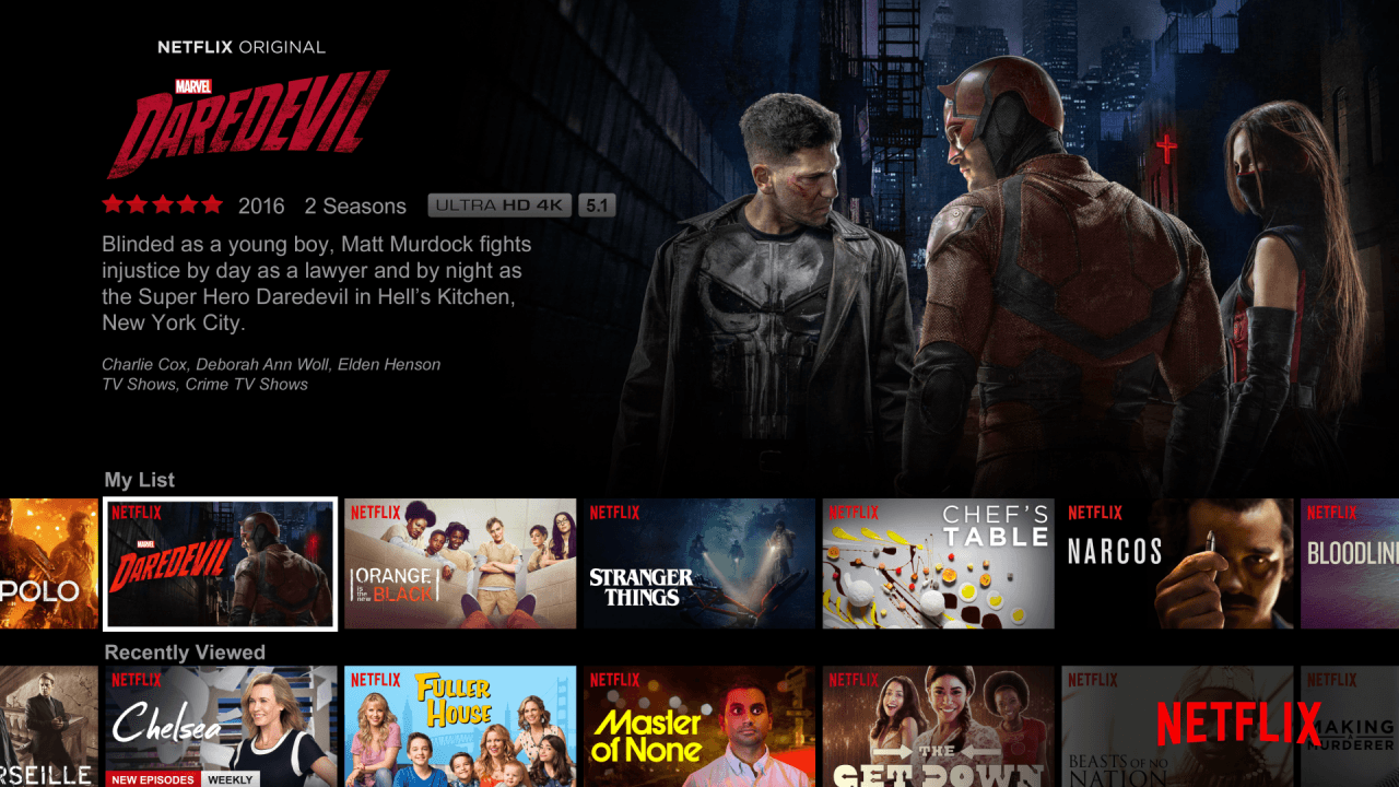 Netflix EUR 75 — Carte cadeau Other — 1
