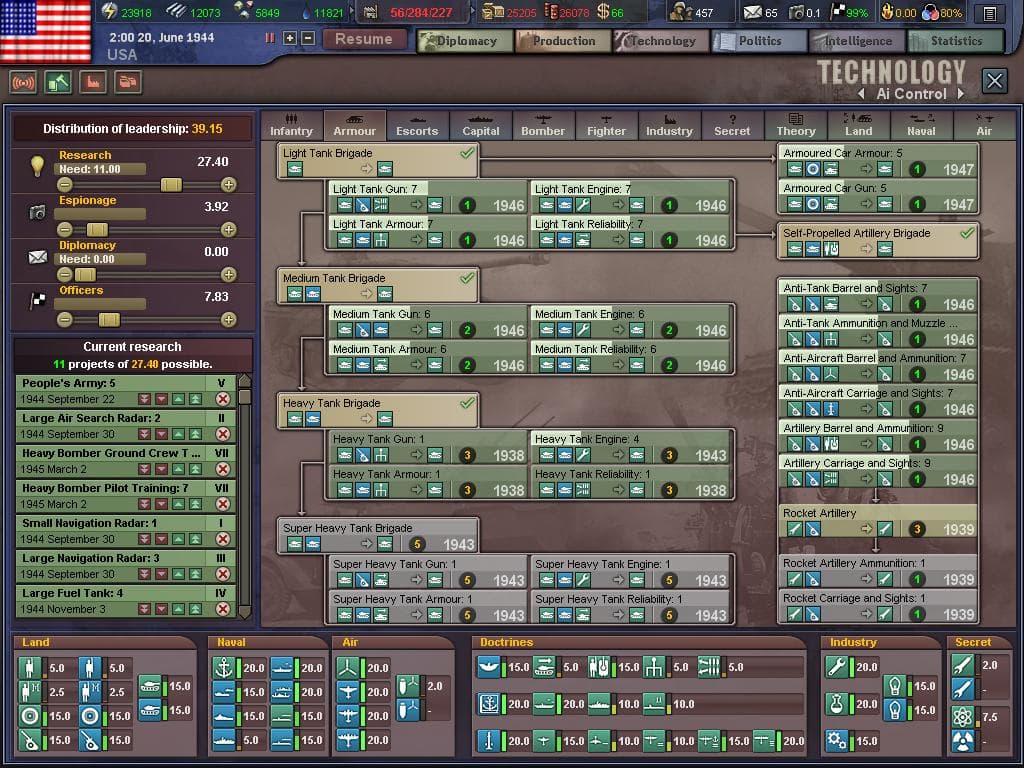 Hearts of Iron III — Steam 게임 키